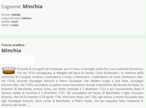 minchia 1